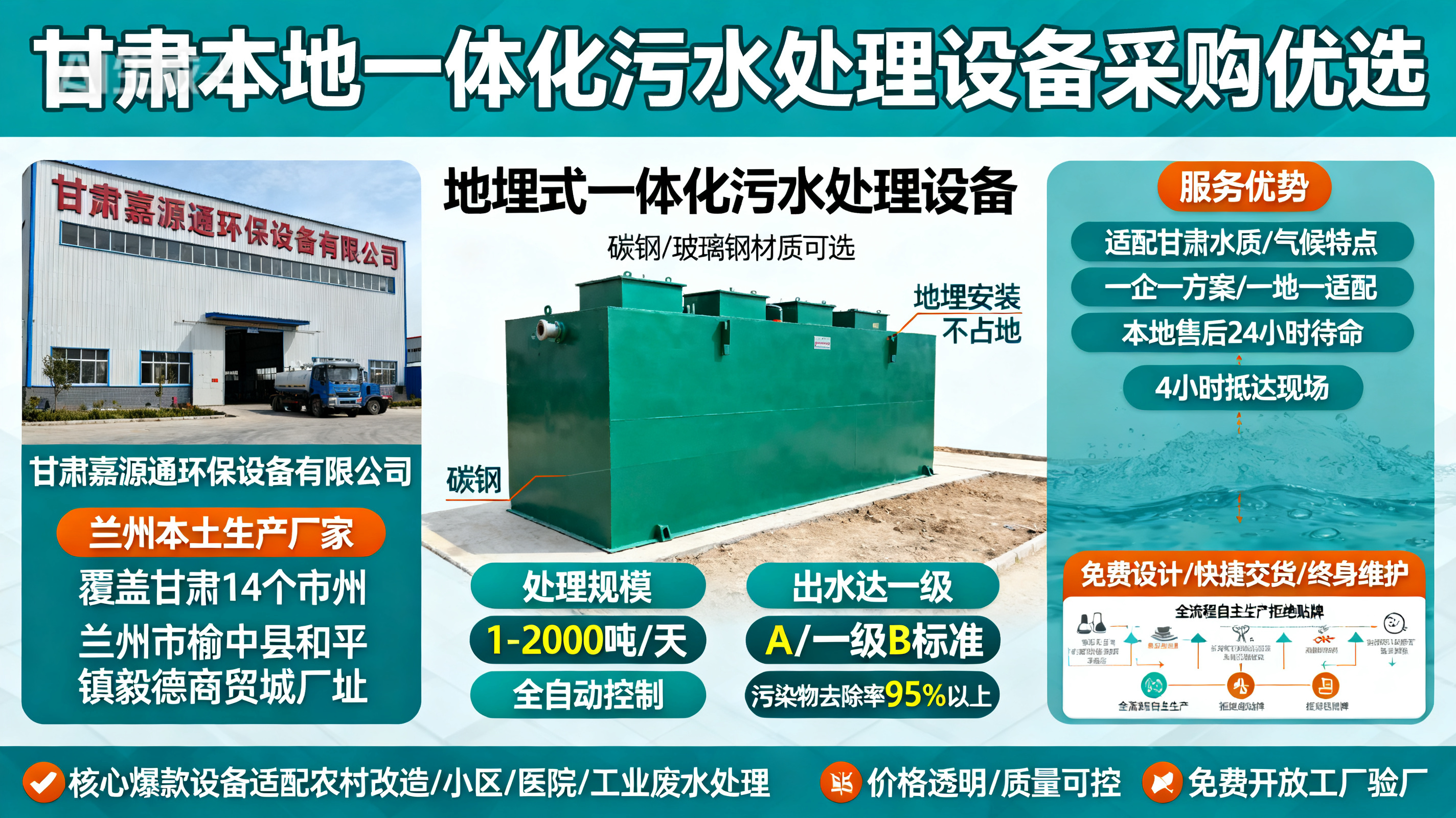 甘肃采购定边一体化定边污水处理设备_优先选本地生产厂家_直...式解决甘肃污水处理需求_选本地实体厂家_靠谱有保障.jpeg